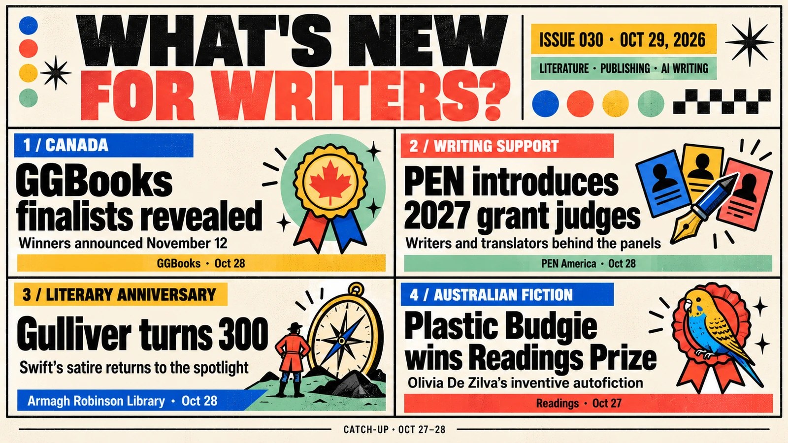 Issue030 October29 2026: GGBooks finalists, PEN literary grant judges, Gulliver at300 and Plastic Budgie’s Readings Prize.